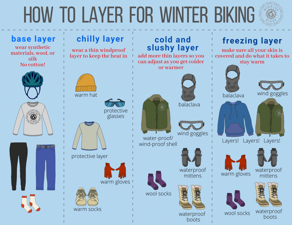 winter cycling mid layer